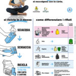 pieghevole informativo per tetrapack foglianise