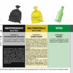 utenze domestiche raccolta multimateriale comune san'agata de' goti